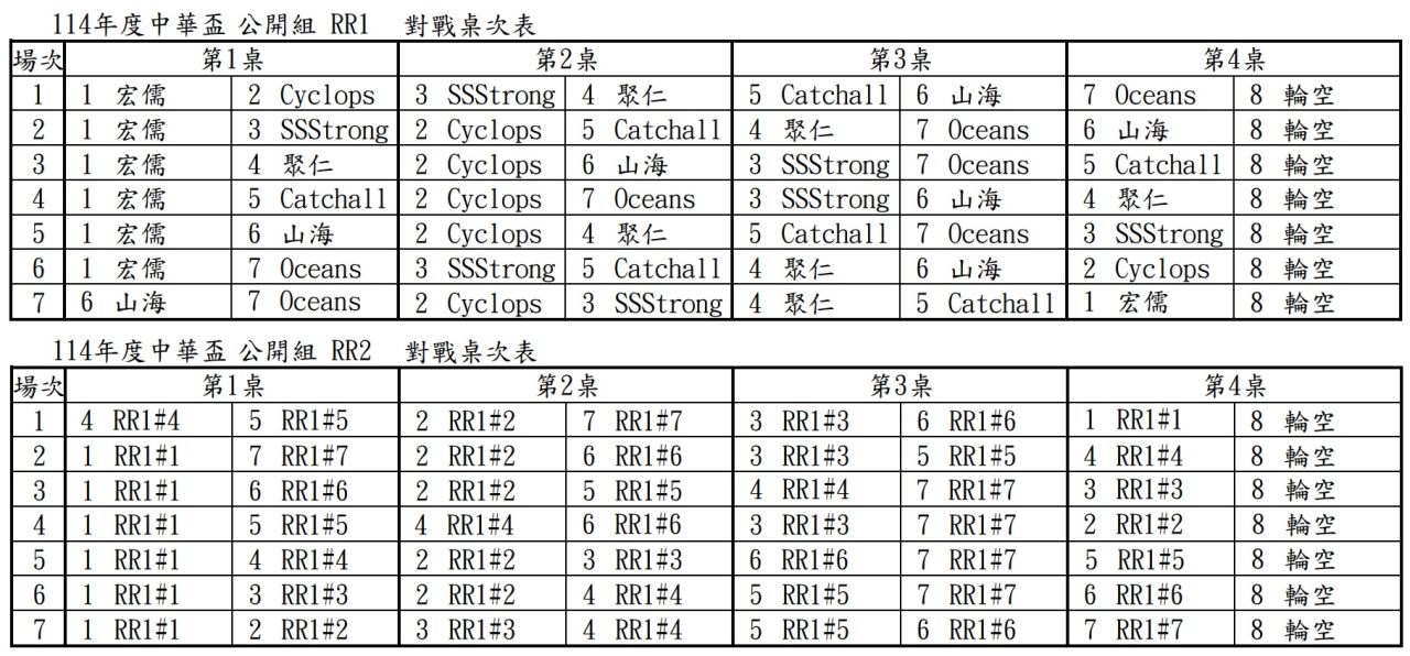 公開組八強賽對戰表.jpg