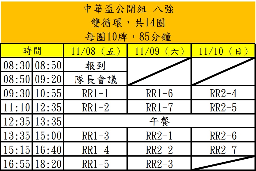 公開組八強賽賽程.jpg