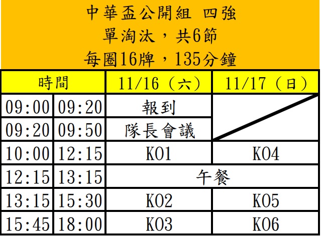 公開組四強賽賽程.jpg