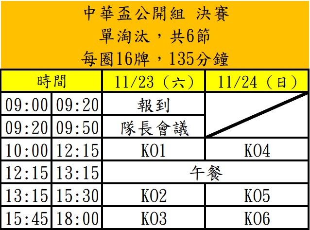 公開組決賽賽程.jpg