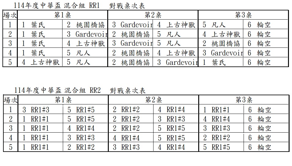 混合組初賽對戰表.jpg