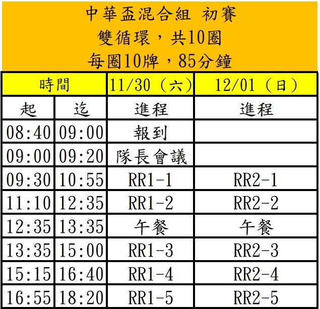 混合組初賽賽程.jpg