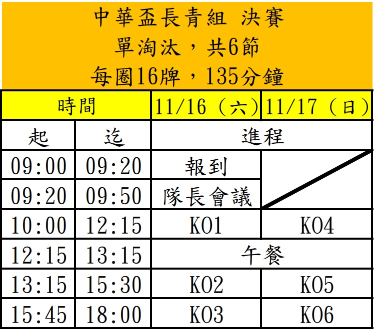 長青組決賽賽程.jpg