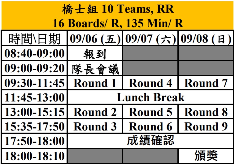 橋士組賽程.jpg