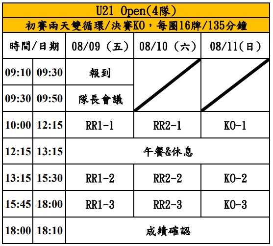 U21賽程.jpg