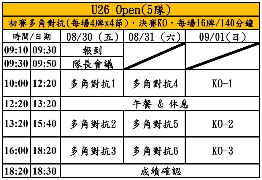 U26賽程.jpg