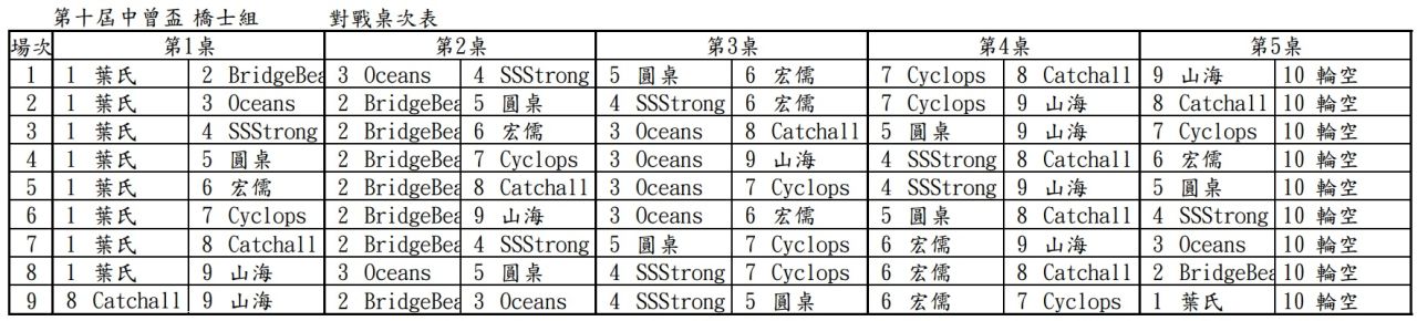 橋士組對戰表.jpg