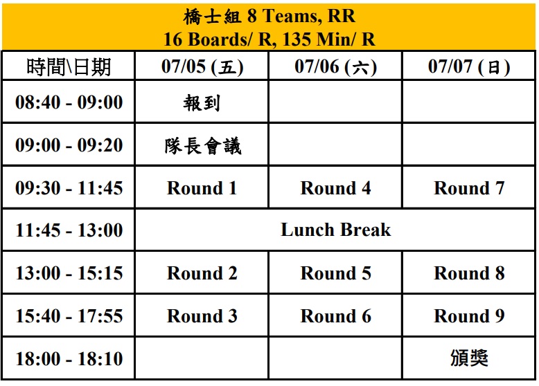 橋士組賽程.jpg