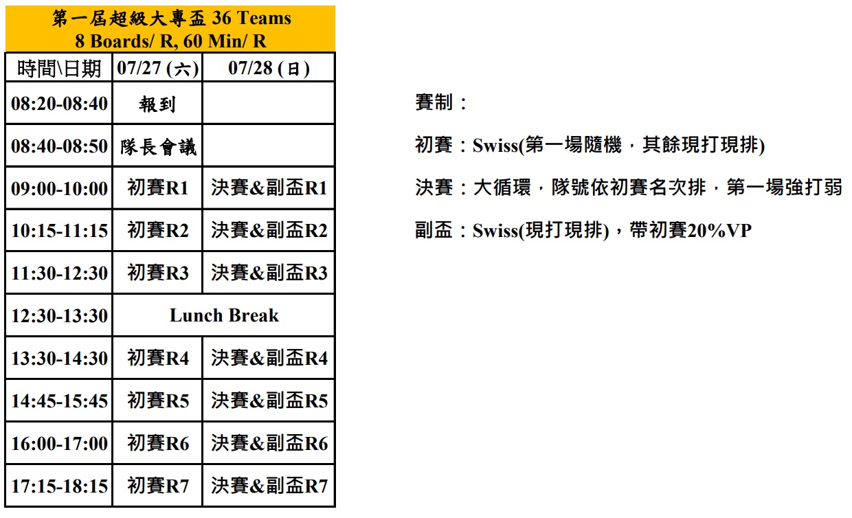 賽程及賽制.jpg
