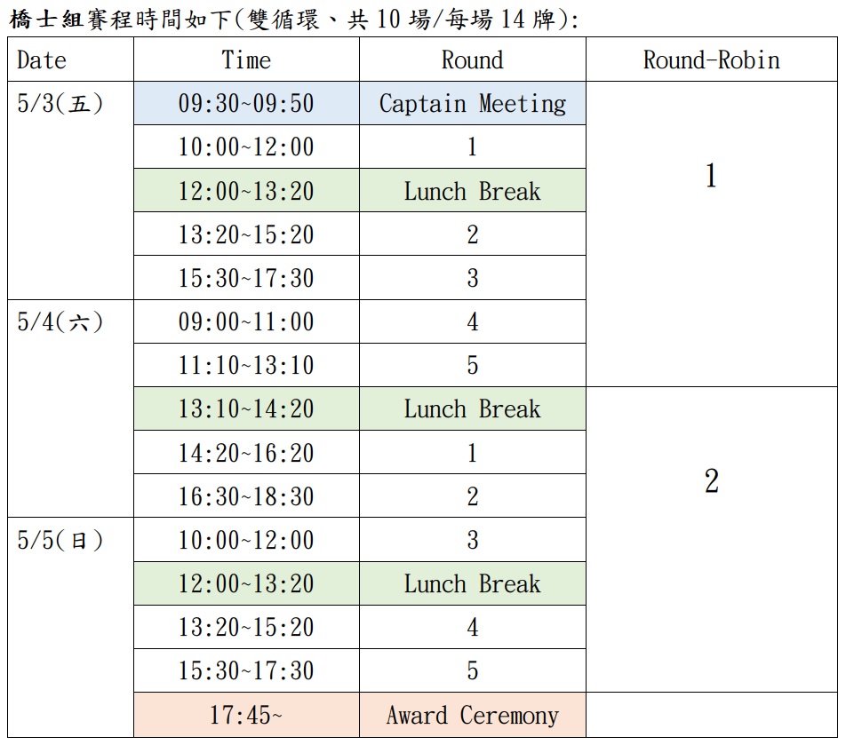賽程-橋士組.jpg