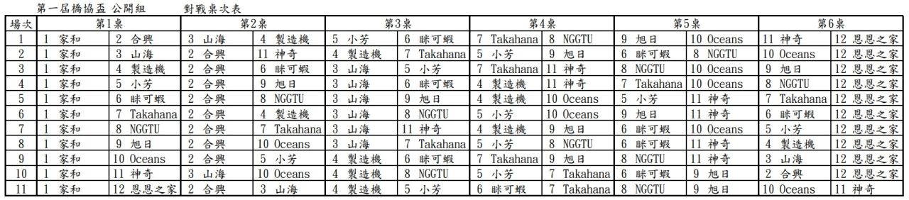 對戰桌次表-公開組.jpg